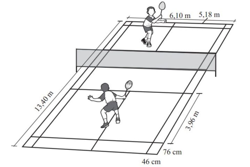 Model Bentuk Lapangan Bulu Tangkis Badminton